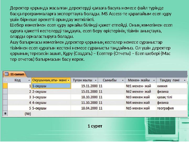 1 суретДеректер қорында жасалған деректерді қағазға басуға немесе файл түрінде басқа программаларға экспорттауға болады. MS Ac