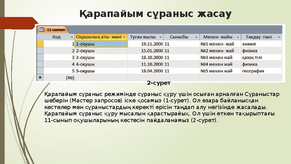 Қарапайым сұраныс жасау Қарапайым сұраныс режимінде сұраныс құру үшін осыған арналған Сұраныстар шеберін (Мастер запросов) іске