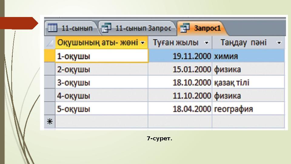 7-сурет.