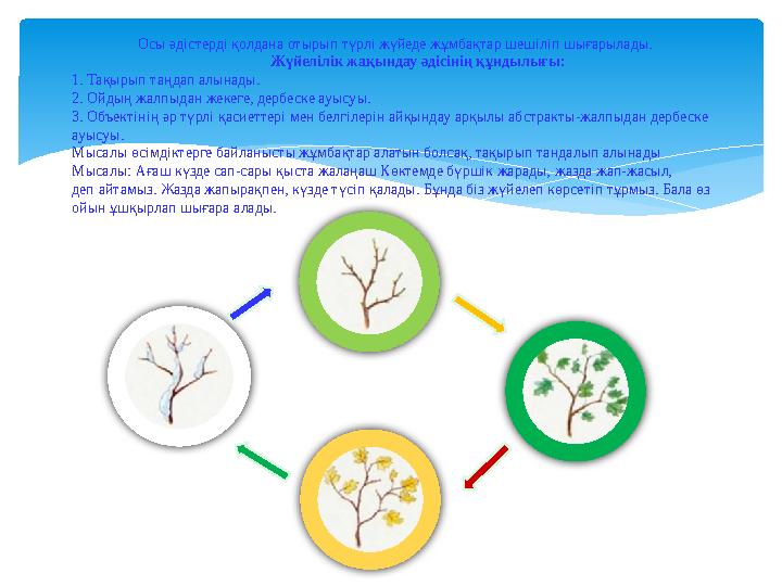 қарт атасының тік тұрған иық фотосы