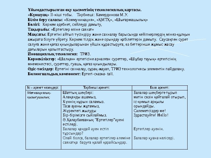 Тақырыптын өзектілігі: Бала тілін дамытуда ТРИЗ технологиясын қолдану аса маңызды,жүйелі пайдалана білген әрбір тәрбиеші