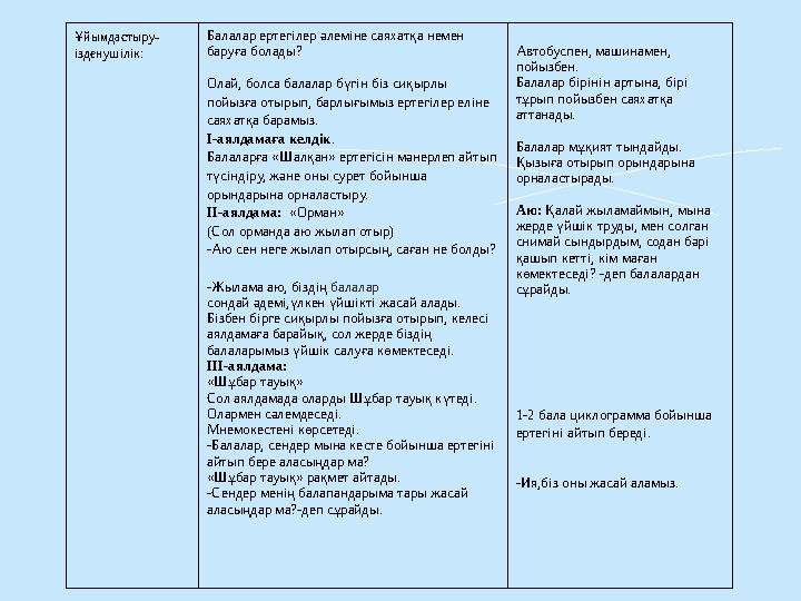 Мақсатқа жету жолдары: 1. Ойын түрлерін жүйелеу. 2. Балалардың тілін дамытудағы жаңа технологияны қолдану арқылы, ой өрісі дамы