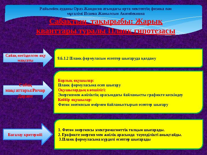 Менің клиторым қышиды, 3 апта бұрын жыныстық қатынасқа түскенбіз.
