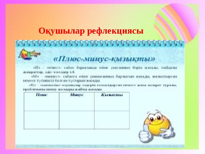 Оқушылар рефлекциясы