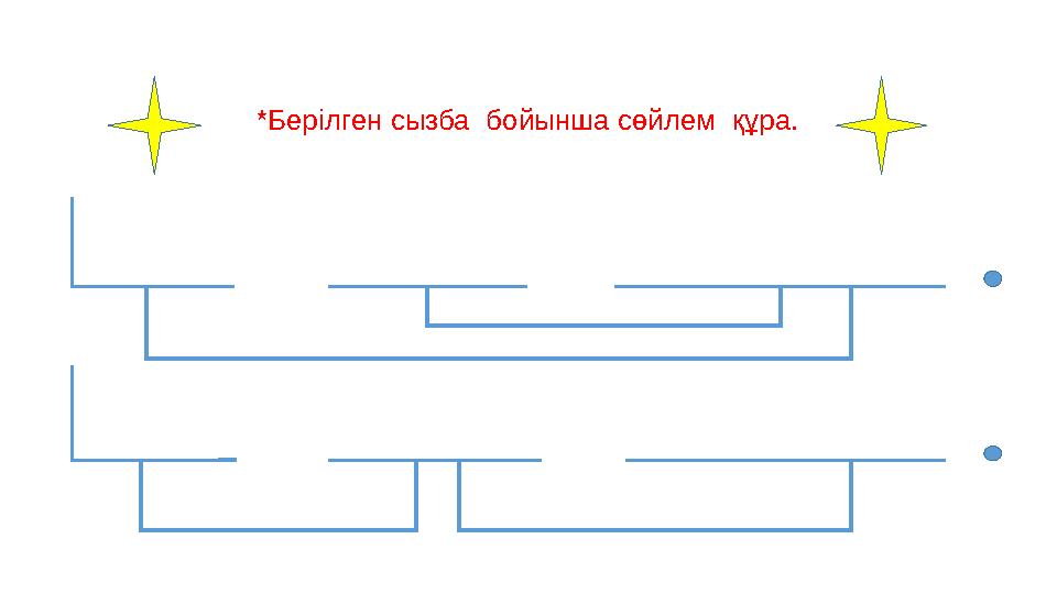 *Берілген сызба бойынша сөйлем құра.