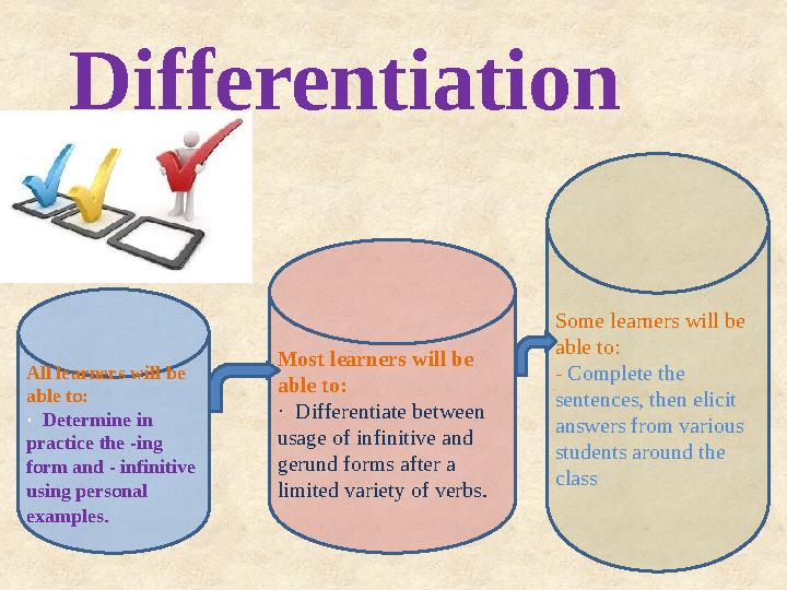 Differentiation All learners will be able to: · Determine in practice the -ing form and - infinitive using personal examp
