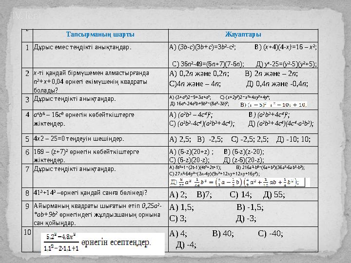№ Тапсырманың шарты Жауаптары 1 Дұрыс емес теңдікті анықтаңдар . А) ( 3 b - c )(3 b + c )=3 b 2 - c 2 ; В) ( x +4)(4
