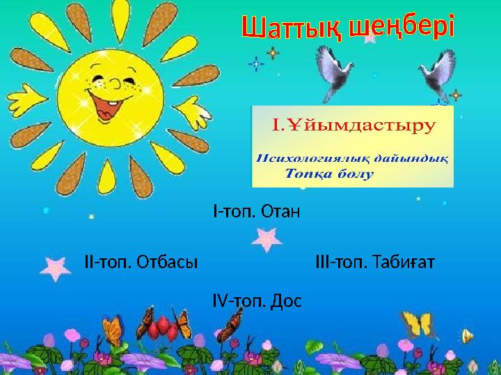 І-топ. Отан ІІ-топ. Отбасы ІІІ-топ. Табиғат І V -топ. Дос