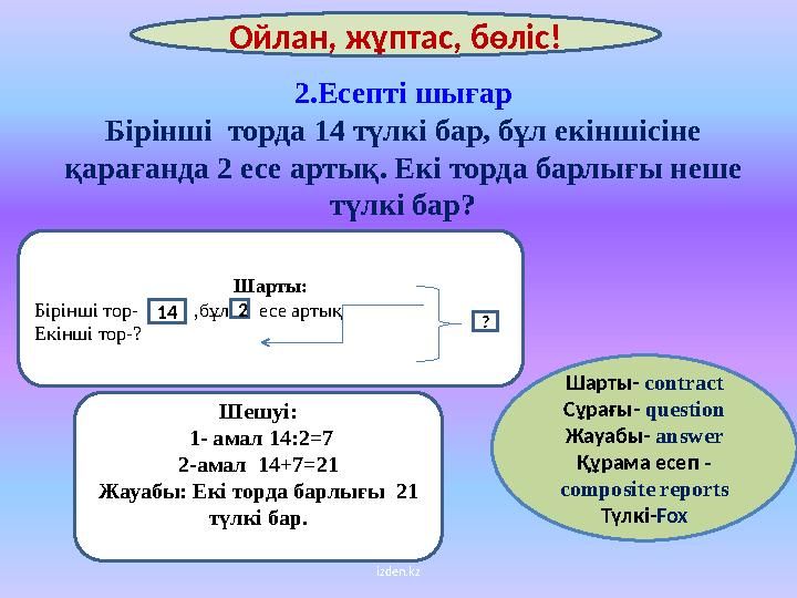 izden.kzОйлан, жұптас, бөліс ! 2 .Есепті шығар Бірінші торда 14 түлкі бар, бұл екіншісіне қарағанда 2 есе артық. Екі торда