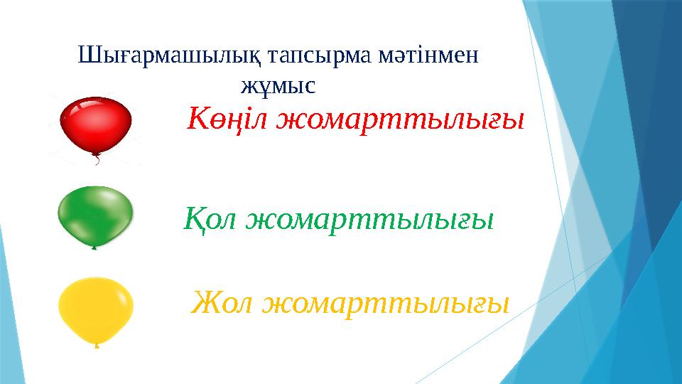 Шығармашылық тапсырма мәтінмен жұмыс Қол жомарттылығы Жол жомарттылығыКөңіл жомарттылығы