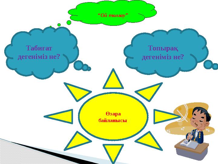 Табиғат дегеніміз не? Топырақ дегеніміз не? Өзара байланысы “ Ой толғау”