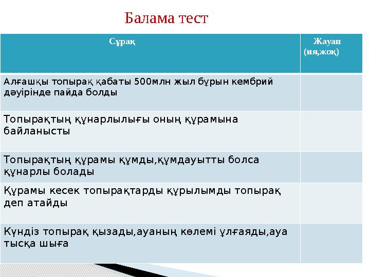 Балама тест Сұрақ Жауап (ия,жоқ) Алғашқы топырақ қабаты 500млн