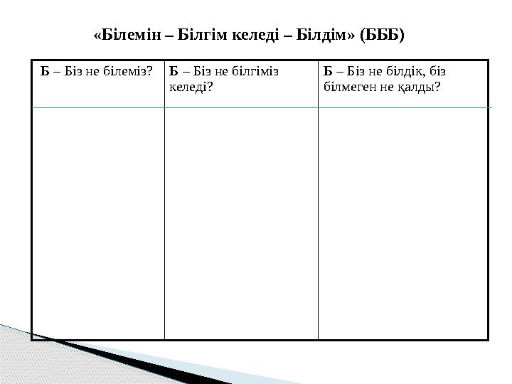 «Білемін – Білгім келеді – Білдім» (БББ) Б – Біз не білеміз? Б – Біз не білгіміз келеді? Б – Біз не білдік, біз білмеген