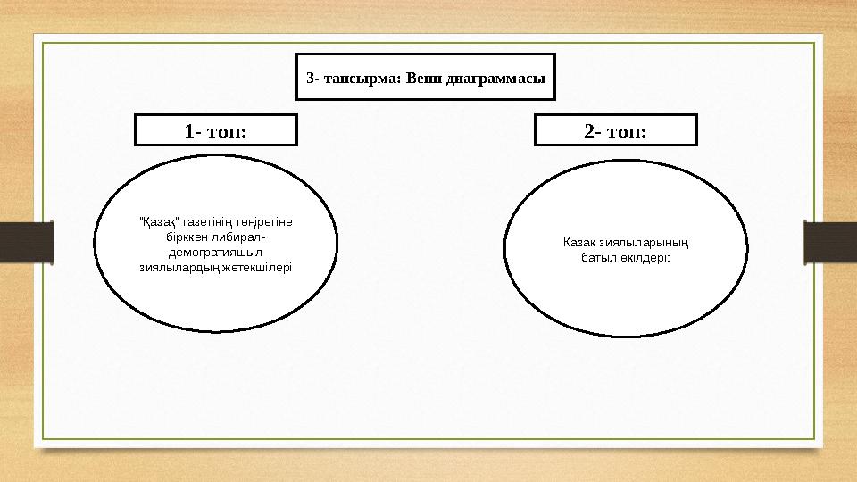 3- тапсырма: Венн диаграммасы Қазақ зиялыларының батыл өкілдері:“ Қазақ” газетінің төңірегіне бірккен либирал- демогратияшыл
