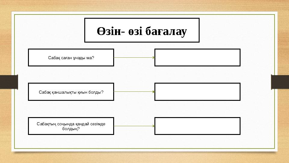 Өзін- өзі бағалау Сабақ саған ұнады ма? Сабақ қаншалықты қиын болды? Сабақтың соңында қандай сезімде болдың?