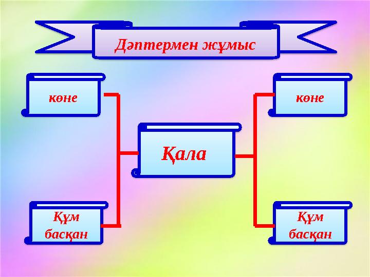 Дәптермен жұмыс Қала көне Құм басқан көне Құм басқан