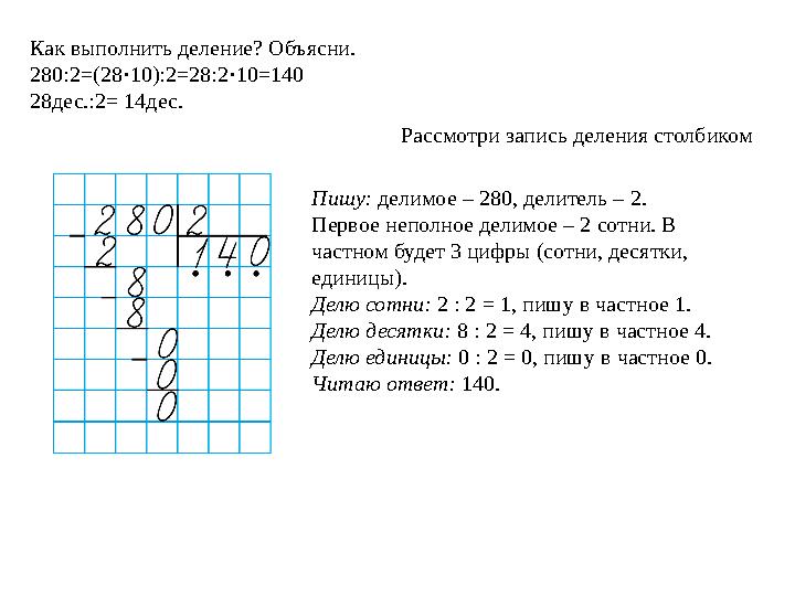 Как выполнить деление? Объясни. 280:2=(28 10):2=28:2 10=140⋅ ⋅ 28дес.:2= 14дес. Рассмотри запись деления столбиком Пишу: делимо