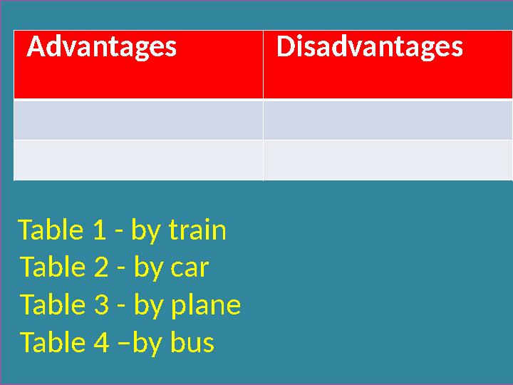 Table 1 - by train Table 2 - by car Table 3 - by plane Table 4 –by bus Advantages Disadvantages