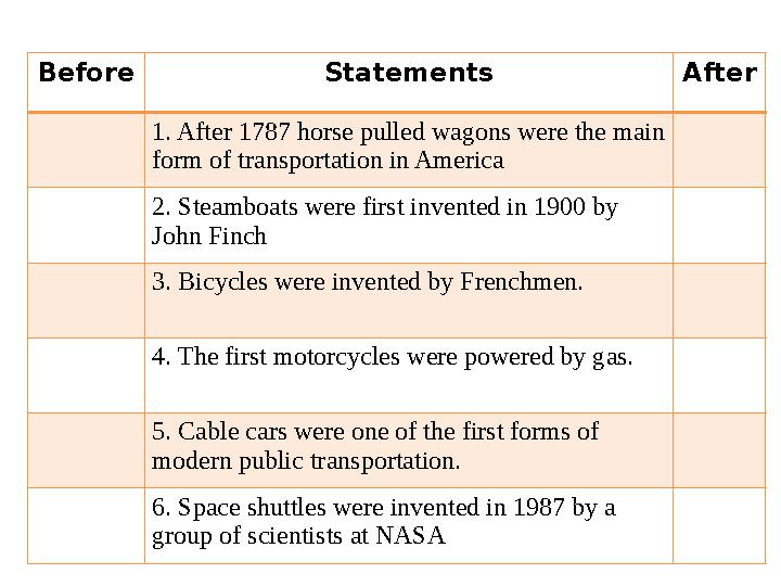 Before Statements After 1. After 1787 horse pulled wagons were the main form of transportation in America 2. Steamboats were fi