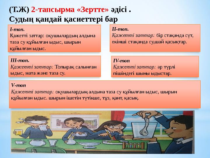 (Т.Ж) 2-тапсырма «Зертте» әдісі . Судың қандай қасиеттері бар І-топ. Қажетті заттар: оқушылардың алдына таза су құйылған ыд