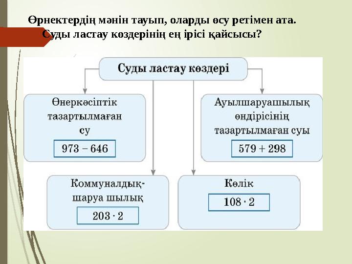 Өрнектердің мәнін тауып, оларды өсу ретімен ата. Суды ластау көздерінің ең ірісі қайсысы?