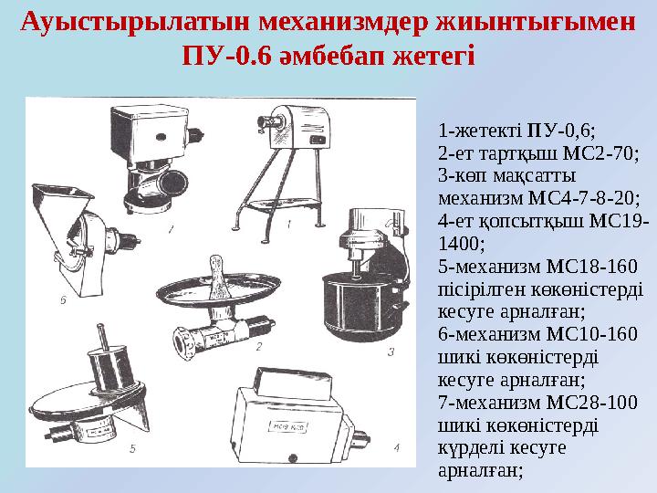 Ауыстырылатын механизмдер жиынтығымен ПУ-0.6 әмбебап жетегі 1-жетекті ПУ-0,6; 2-ет тартқыш MC2-70; 3-көп мақсатты механизм М