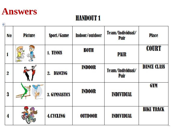 Answers
