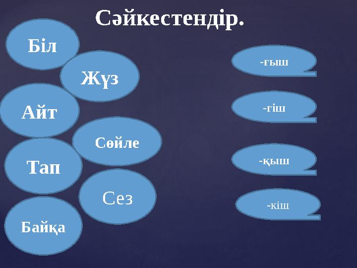 { Сәйкестендір. Біл Жүз Тап Сез Байқа -ғыш -гіш -қыш -кішАйт Сөйле