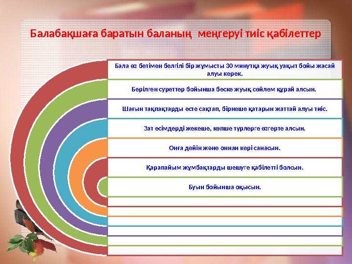 Қорытынды Тақырыптың н...