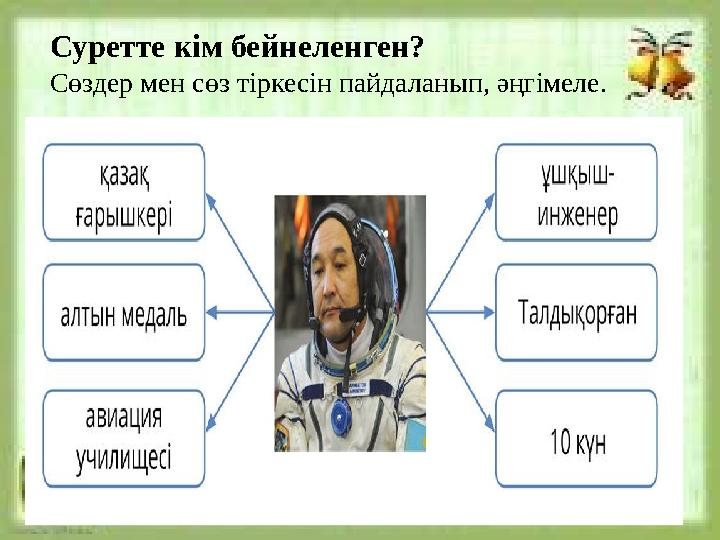 Суретте кім бейнеленген? Сөздер мен сөз тіркесін пайдаланып, әңгімеле.