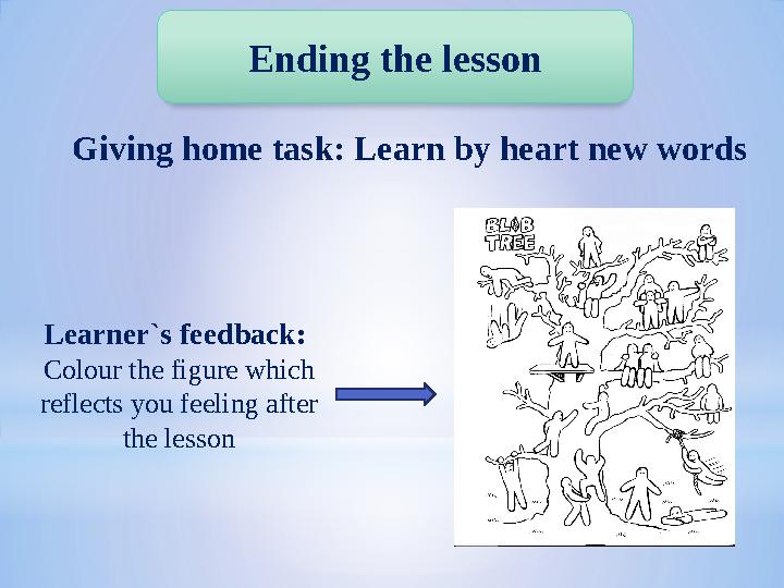 Ending the lesson Giving home task: Learn by heart new words Learner`s feedback: Colour the figure which reflects you feeling
