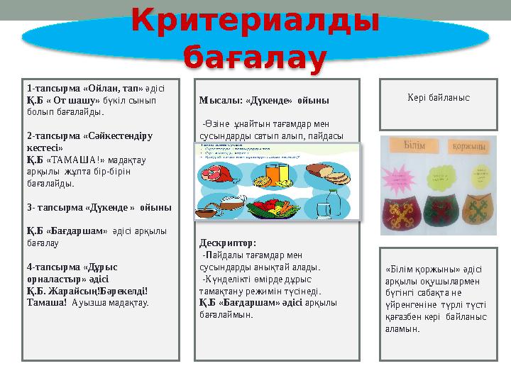 Критериалды бағалау 1-тапсырма «Ойлан, тап» әдісі Қ.Б « От шашу» бүкіл сынып болып бағалайды. 2-тапсырма «Сәйкестендіру к