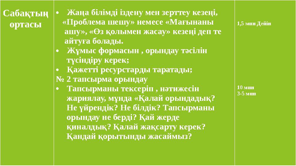 Сабақтың ортасы • Жаңа білімді іздену мен зерттеу кезеңі, «Проблема шешу» немесе «Мағынаны ашу», «Өз қолымен жасау»