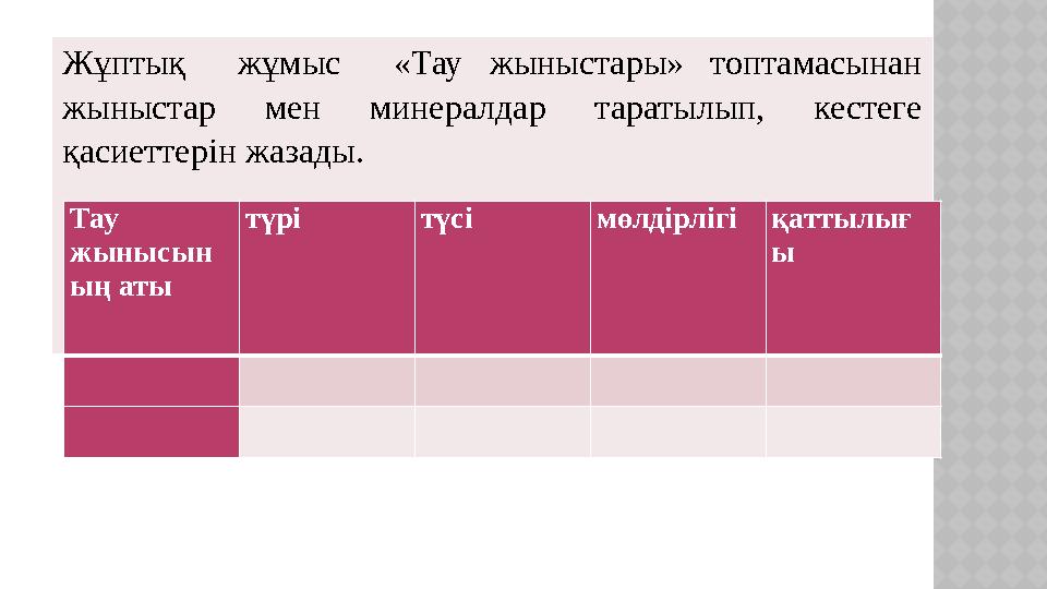 Жұптық жұмыс «Тау жыныстары» топтамасынан жыныстар мен минералдар таратылып, кестеге қасиеттерін жазады. Тау жын