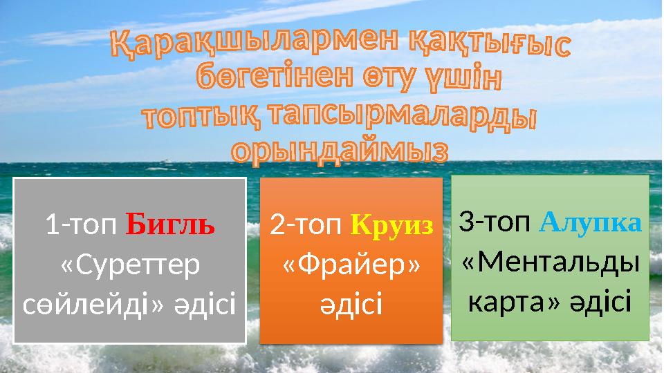 2-топ Круиз «Фрайер» әдісі1-топ Бигль «Суреттер сөйлейді» әдісі 3-топ Алупка «Ментальды карта» әдісі