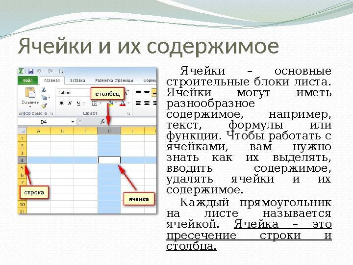 Ячейки и их содержимое Ячейки – основные строительные блоки листа. Ячейки могут иметь разнообразное содержимое, напри