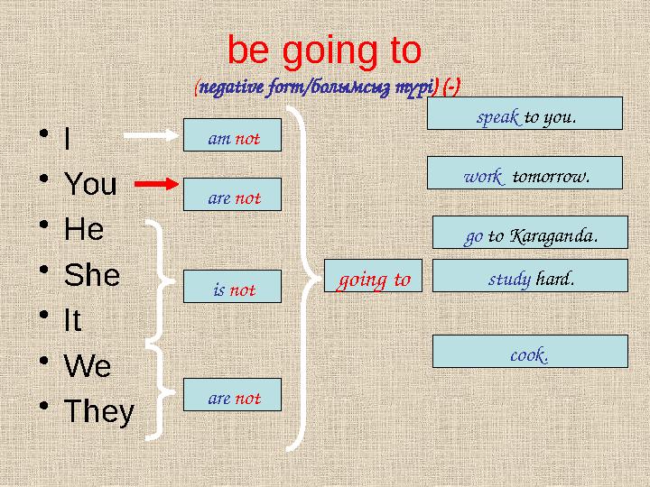be going to ( negative form/ болымсыз түрі ) (-) • I • You • He • She • It • We • They am not are not are notis not going
