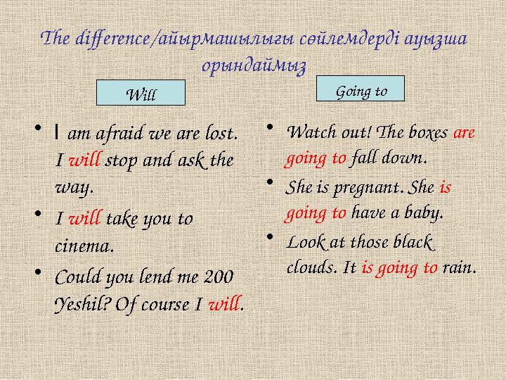 The difference /айырмашылығы сөйлемдерді ауызша орындаймыз • I am afraid we are lost. I will stop and ask the way. • I wi