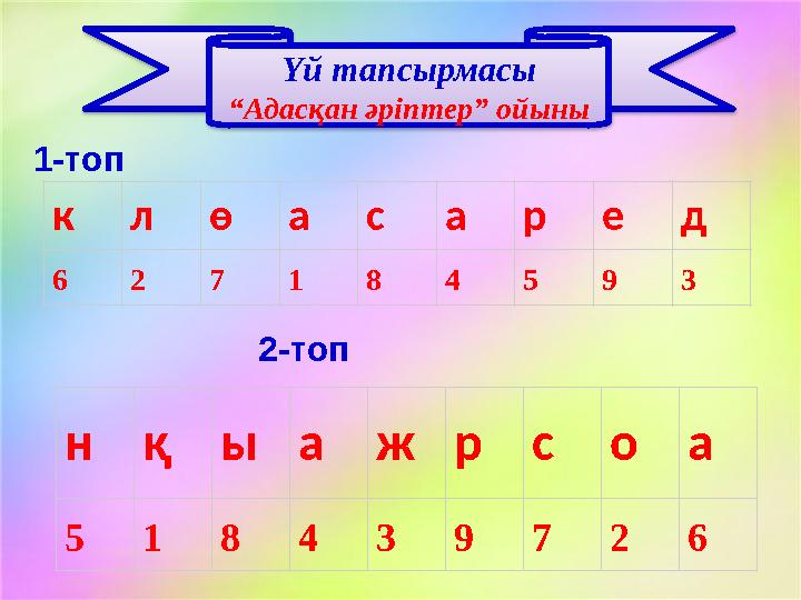 Үй тапсырмасы “ Адасқан әріптер” ойыны к л ө а с а р е д 6 2 7 1 8 4 5 9 31-топ 2 -топ н қ ы а ж р с о а 5 1 8 4 3 9 7 2 6