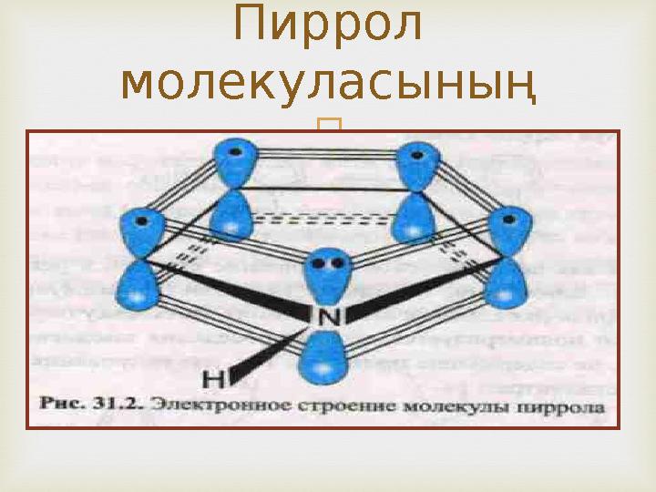 Пиррол молекуласының құрылысы