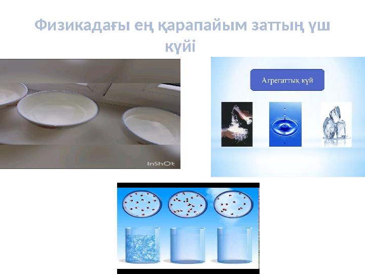 Физикадағы ең қарапайым заттың үш күйі