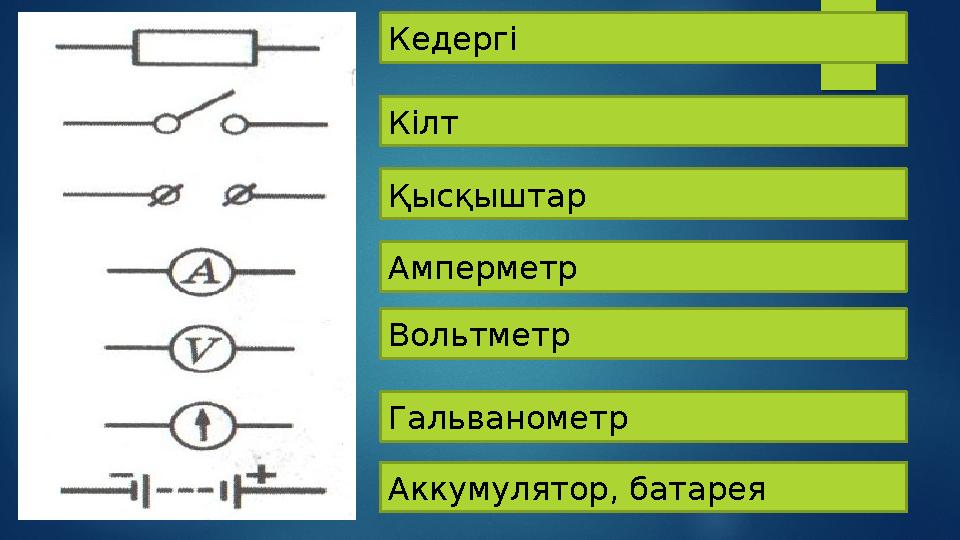 Кедергі Кілт Қысқыштар Амперметр Вольтметр Гальванометр Аккумулятор, батарея