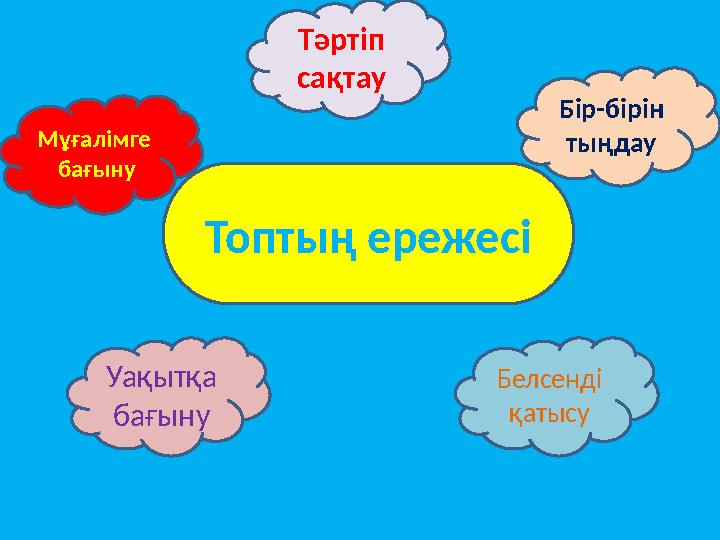 Топтың ережесіМұғалімге бағыну Тәртіп сақтау Белсенді қатысуУақытқа бағыну Бір-бірін тыңдау