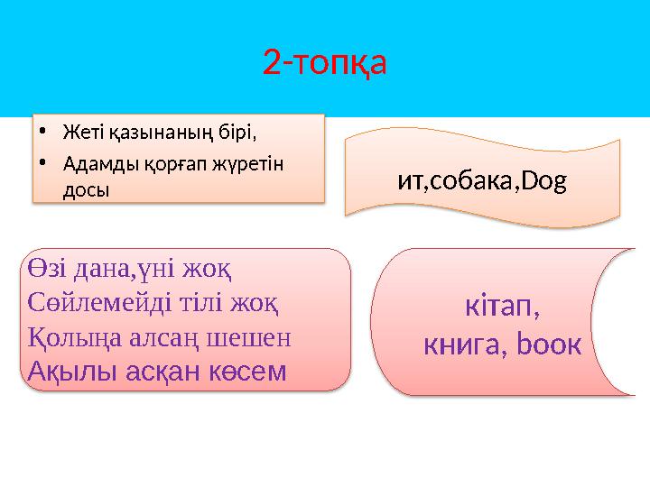 2- топ қа • Жеті қазынаның бірі, • Адамды қорғап жүретін досы ит,собака,Dog кітап, книга, booкӨзі дана,үні жоқ Сөйлемейді тілі