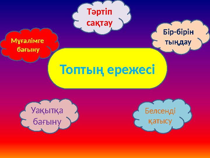 Топтың ережесіМұғалімге бағыну Тәртіп сақтау Белсенді қатысуУақытқа бағыну Бір-бірін тыңдау