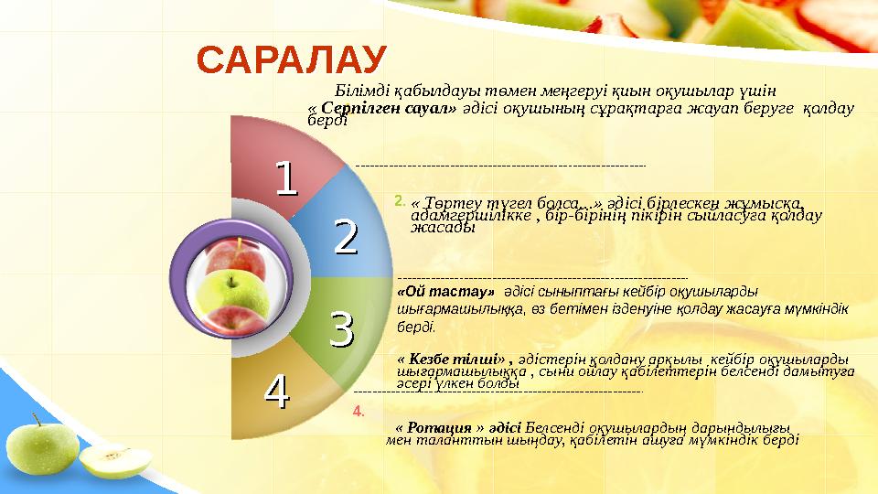 11 44 1. 2. «Ой тастау» әдісі сыныптағы кейбір оқушыларды шығармашылыққа, өз бетімен ізденуіне қолдау жасауға мүмкіндік бе