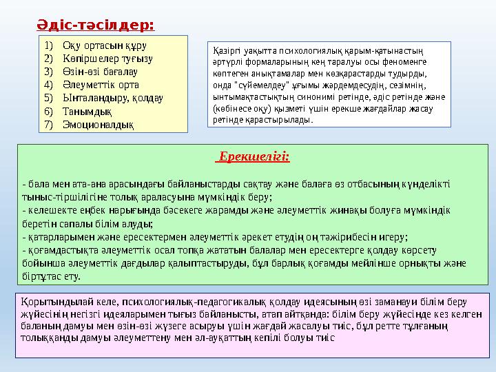 1) Оқу ортасын құру 2) Көпіршелер туғызу 3) Өзін-өзі бағалау 4) Әлеуметтік орта 5) Ынталандыру, қолдау 6) Танымдық 7) Эмоционалд