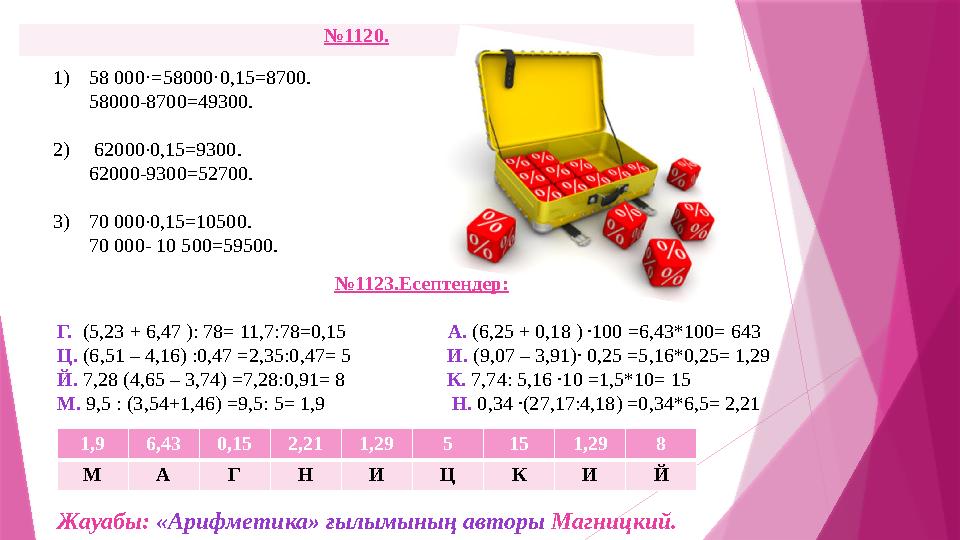 № 1120. 1) 58 000·=58000·0,15=8700. 58000-8700=49300. 2) 62000 ∙ 0,15=9300. 62000-9300=52700. 3) 70 000 ∙ 0,15=10500. 70 000-