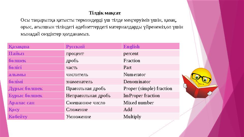 Тілдік мақсат Осы тақырыпқа қатысты терминдерді үш тілде меңгеруіміз үшін, қазақ, орыс, ағылшын тіліндегі әдебиеттердегі матери