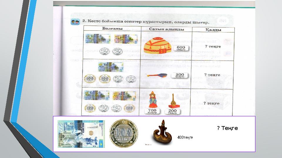 400теңге ? Теңге